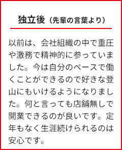 独立後